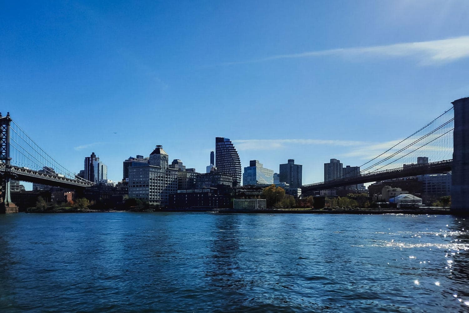 Een skyline van een stad met hoge gebouwen en twee hangbruggen die een rivier overspannen onder een strakblauwe hemel - perfecte inspiratie voor je volgende reisblog of om somsookheimwee op te wekken.